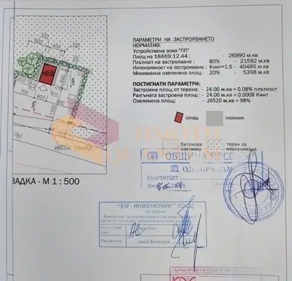 Photo 4 — Plot in Oblast Burgas, Nesebyr