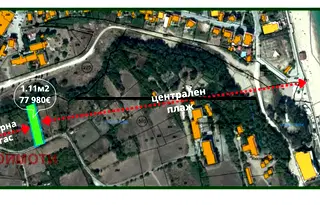 Парцел в Бургас, Обзор