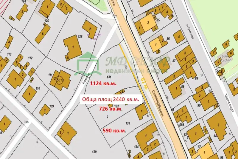Plot in Oblast Burgas, Obzor