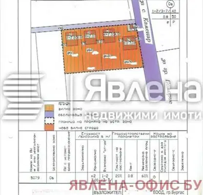 Снимка 3 — Парцел в Бургас, Поморие