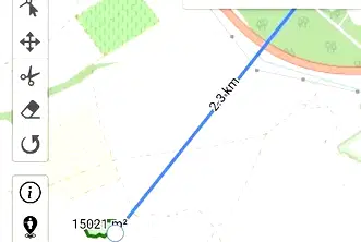 Парцел в Бургас, Созопол
