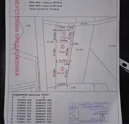 Photo 4 — Plot in Oblast Burgas, Sozopol