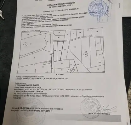 Photo 5 — Plot in Oblast Burgas, Sozopol