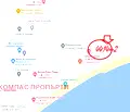 Снимка 2 — Парцел в Бургас, Свети Влас