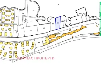 Парцел в Бургас, Свети Влас