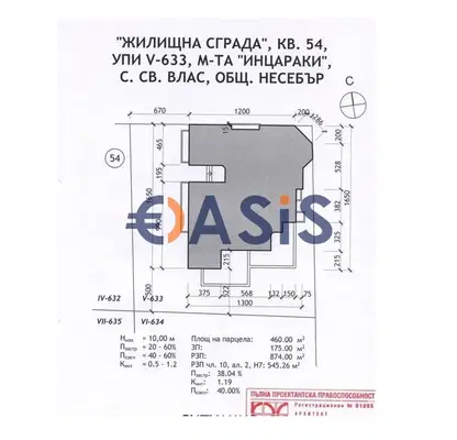 Снимка 2 — Парцел в Бургас, Свети Влас