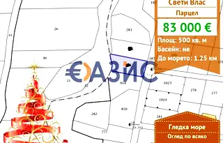 Парцел в Бургас, Свети Влас