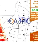 Парцел в Бургас, Свети Влас