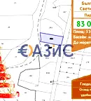 Парцел в Бургас, Свети Влас