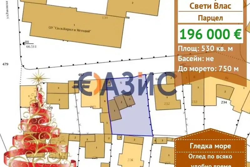 Парцел в Бургас, Свети Влас