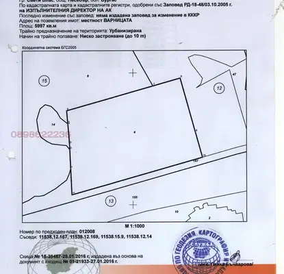 Снимка 3 — Парцел в Бургас, Свети Влас