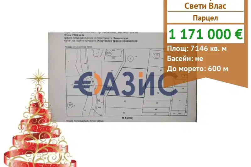 Парцел в Бургас, Свети Влас