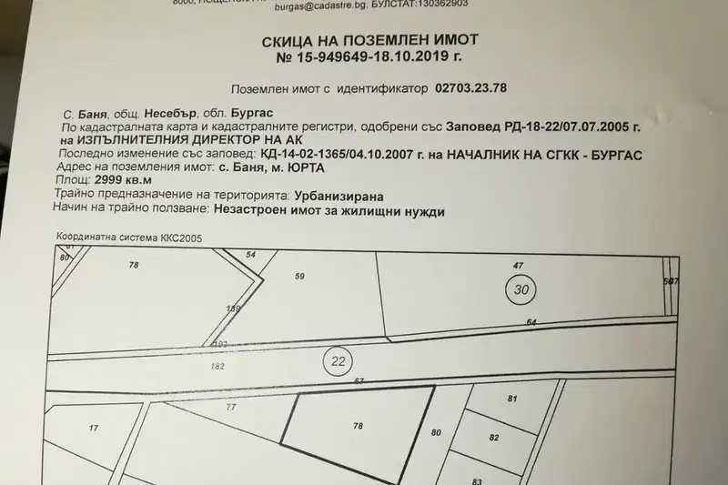 Plot in Oblast Burgas, Banya