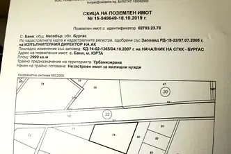 Парцел в Бургас, с. Баня
