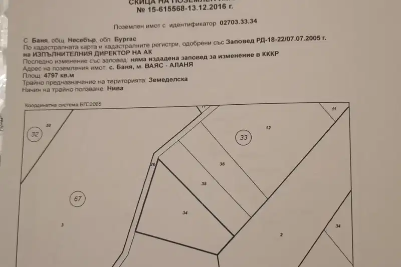 Plot in Oblast Burgas, Banya