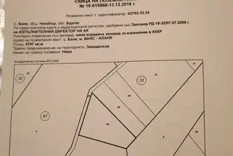 Парцел в Бургас, с. Баня