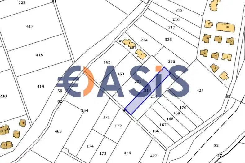 Plot in Oblast Burgas, Kosharica