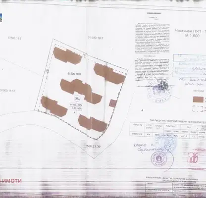 Photo 3 — Plot in Oblast Burgas, Kosharica