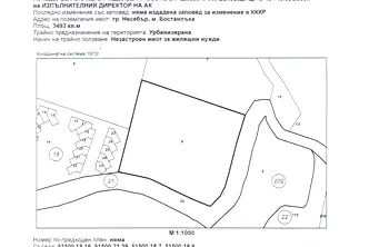 Парцел в Бургас, с. Кошарица