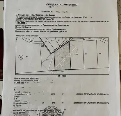 Снимка 2 — Парцел в Бургас, с. Равадиново