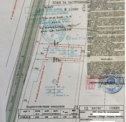 Photo 4 — Plot in Oblast Burgas, Ravda