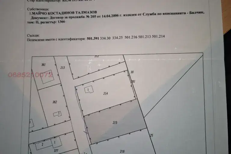 Plot in Dobrich, Balchik