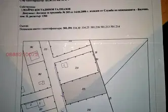 Парцел в Добрич, Балчик