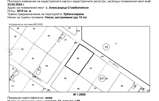 Парцел в Добрич, с. Ал. Стамболийски