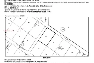 Парцел в Добрич, с. Ал. Стамболийски
