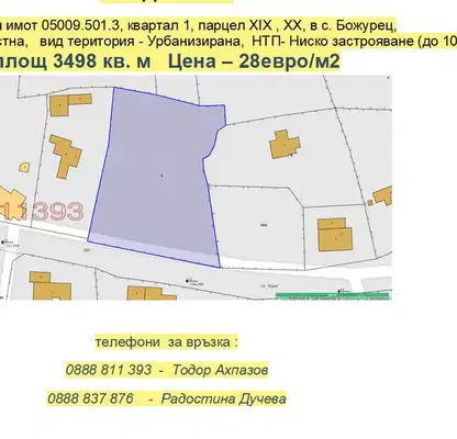 Снимка 2 — Парцел в Добрич, с. Божурец