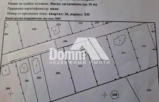 Парцел в Добрич, с. Царичино