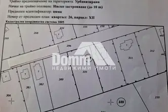 Парцел в Добрич, с. Царичино