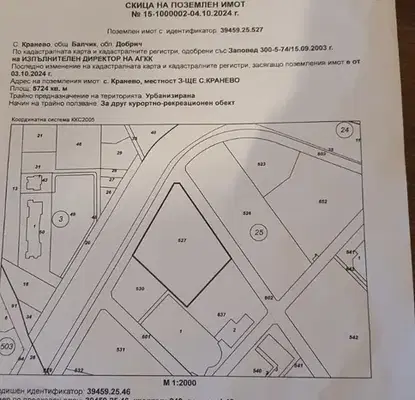 Photo 3 — Plot in Oblast Dobrich, Kranevo