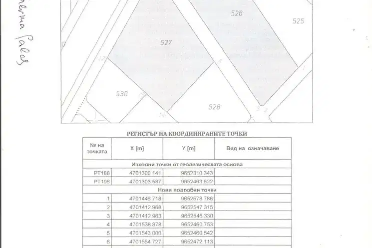 Plot in Oblast Dobrich, Kranevo