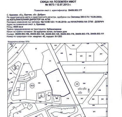 Photo 4 — Plot in Oblast Dobrich, Kranevo