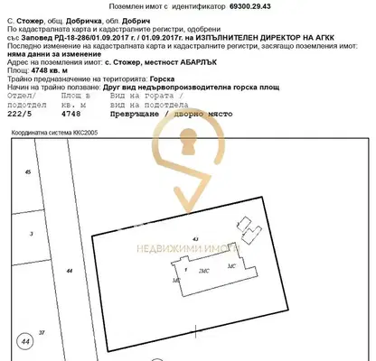 Photo 2 — Plot in Oblast Dobrich, Stojer