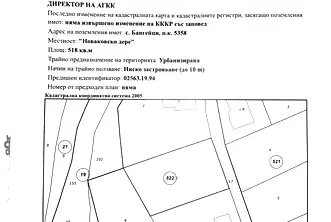 Парцел в Габрово, Трявна
