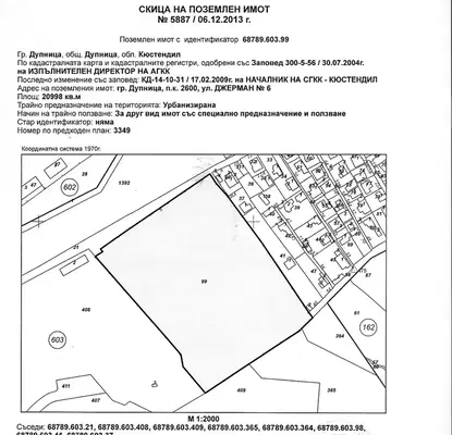 Photo 5 — Plot in Oblast Kyustendil, Dupnica