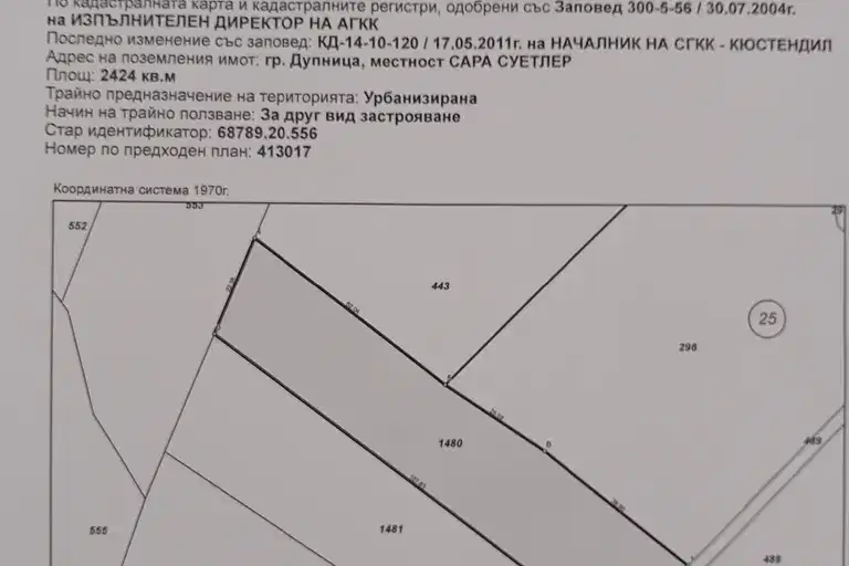 Парцел в Кюстендил, Дупница