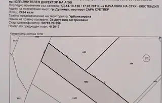 Парцел в Кюстендил, Дупница