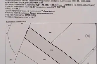 Парцел в Кюстендил, Дупница