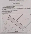 Парцел в Кюстендил, Дупница
