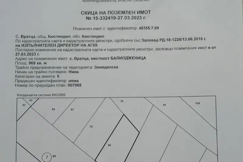 Парцел в Кюстендил, с. Вратца