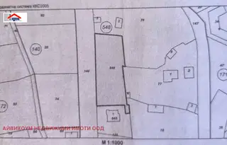 Парцел в Ловеч, Априлци