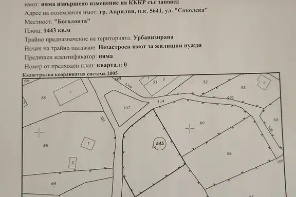 Plot in Oblast Lovech, Aprilci