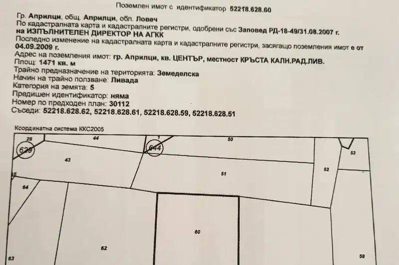 Парцел в Ловеч, Априлци