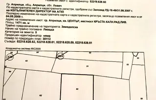 Парцел в Ловеч, Априлци