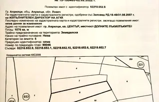 Парцел в Ловеч, Априлци