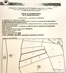 Парцел в Ловеч, Априлци