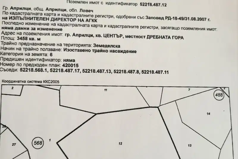 Plot in Oblast Lovech, Aprilci